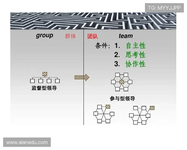 全国锦标赛分析:北京篮球队展现卓越团队协作精神与战术配合 全国锦标赛分析:北京篮球队展现卓越团队协作精神与战术配合
