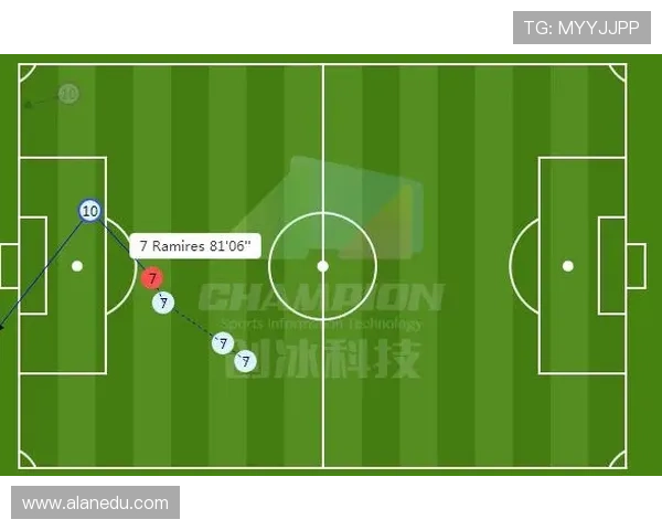 南京足球队与上海足球队赛后战术分析与复盘探讨
